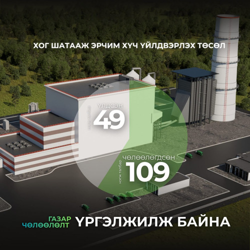 Хог шатааж, эрчим хүч үйлдвэрлэх төслийн газар чөлөөлөлт үргэлжилж байна